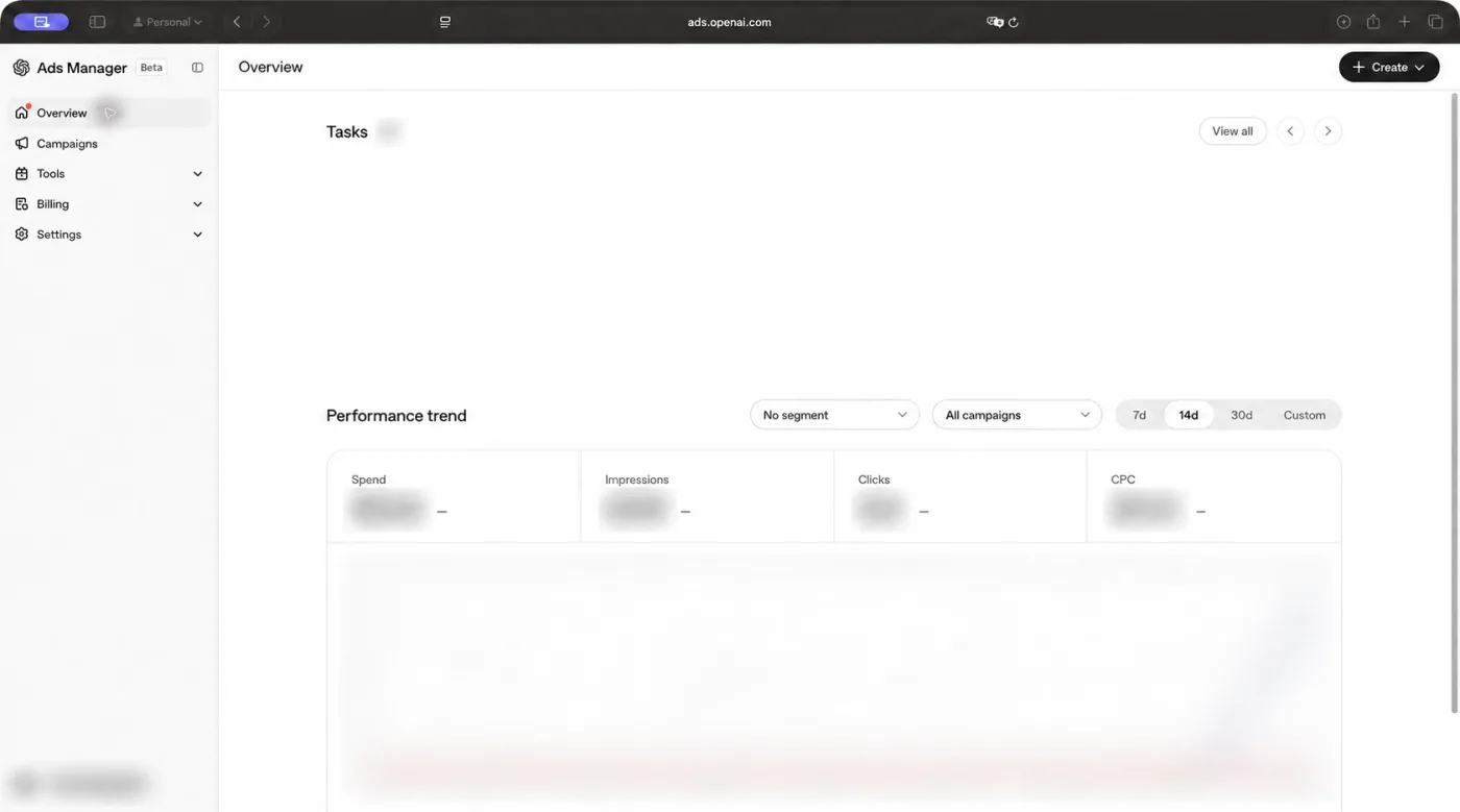 ChatGPT reklam yönetiminde OpenAI Ads Manager genel bakış ve performans özeti ekranı